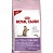 Royal Canin Киттен Стерилайзд 0,4кг*12шт корм для котят с момента операции до 12 месяцев (25620040R0)
