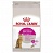 Royal Canin Протеин Экзиджент 2кг сухой корм для кошек привередливых к составу продукта (25420200R0)